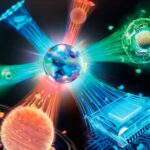 Vectorial Adaptive Optics