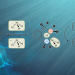 Percée de la chimie verte : transformer l’ammoniac en une source d’azote durable Percée de la chimie verte : transformer l’ammoniac en une source d’azote durable