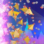 Behavior of Glassy Ion Conductors