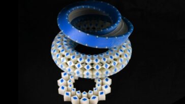 3D-Printed Möbius Strip and Two Odd-Numbered Metarings