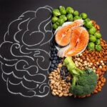 Redéfinir la santé : le lien surprenant entre l'alimentation, le diabète et la santé mentale SciTechDaily