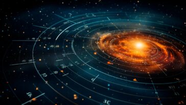 SciTechDaily