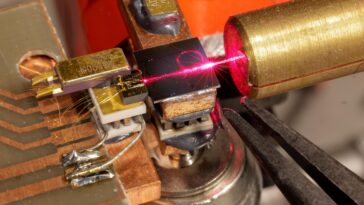 Résonateurs à micro-anneaux : ouvrir de nouvelles dimensions dans la technologie laser