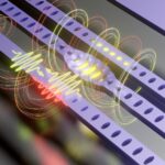 Light Scattering Inside Cavity Advanced Quantum Networks