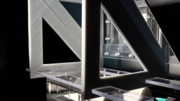 SciTechDaily