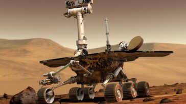 Spirit and Opportunity 20th Anniversary Poster