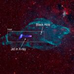 Accélérateurs de particules dans le ciel : l'IXPE de la NASA explore la mécanique des « microquasar »
