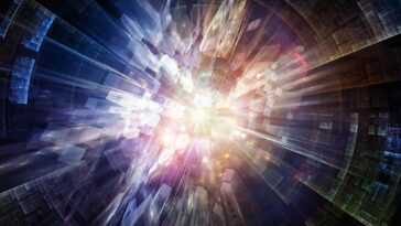 SciTechDaily