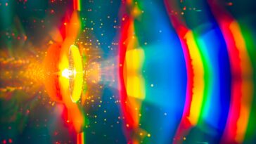 SciTechDaily