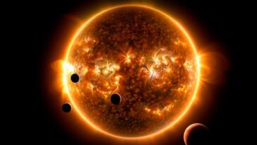 TOI-1136 System Rendering