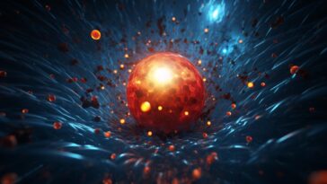SciTechDaily