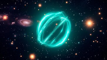 SciTechDaily