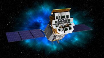 SciTechDaily