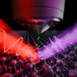 Faire la lumière sur l’inconnu : percées dans la dynamique électronique ultrarapide SciTechDaily