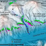 Water Magma Columbia River Gorge
