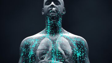 SciTechDaily