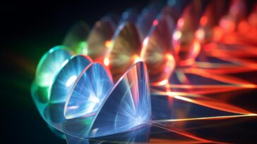 SciTechDaily