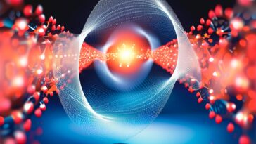 SciTechDaily