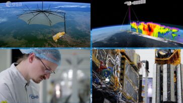 SciTechDaily