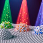 Le MIT change la donne : l'irradiation ionique dans l'ingénierie des nanoparticules pour l'énergie durable SciTechDaily