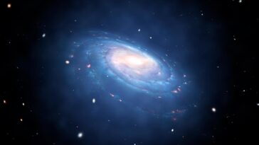 SciTechDaily