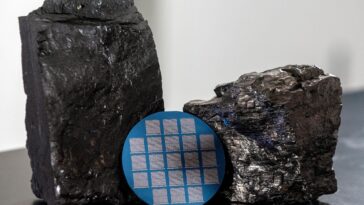 SciTechDaily