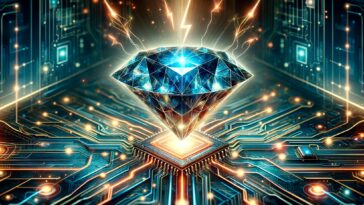 SciTechDaily