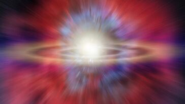 SciTechDaily