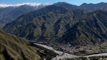 Birds-eye view of Pakistan