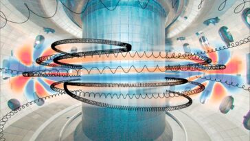 SciTechDaily