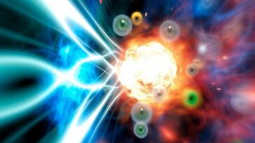 SciTechDaily