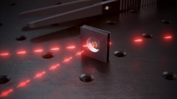 SciTechDaily