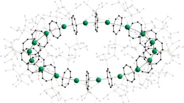 SciTechDaily