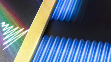 SciTechDaily