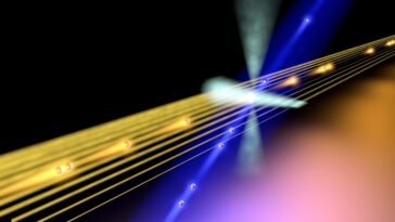 SciTechDaily