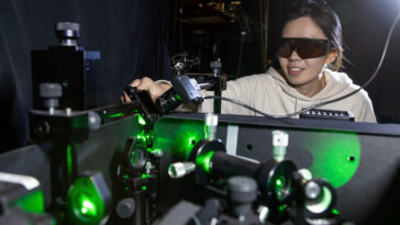 SciTechDaily