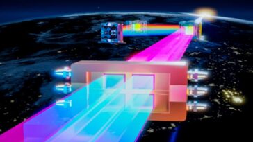 SciTechDaily