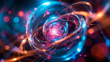 SciTechDaily