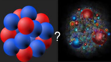 SciTechDaily