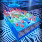 Révolutionner l'électronique : les physiciens réalisent des progrès majeurs grâce à la spintronique au graphène SciTechDaily