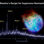 Supernova Forensics : percer les mystères spectraux du N132D avec XRISM SciTechDaily