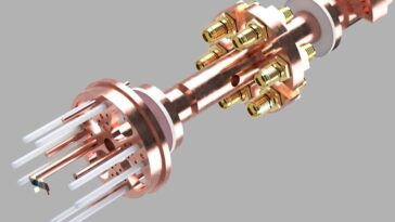 SciTechDaily