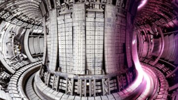 SciTechDaily