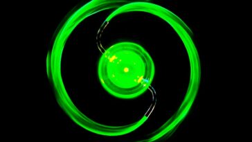 SciTechDaily