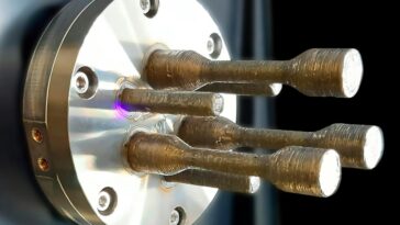 SciTechDaily