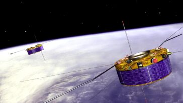 SciTechDaily