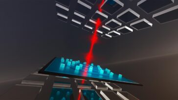 SciTechDaily