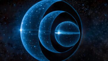 SciTechDaily