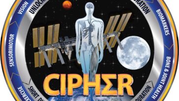NASA CIPHER Logo
