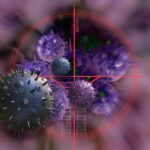 Les scientifiques utilisent les « bonnes vibrations » des marteaux-piqueurs moléculaires pour éradiquer les cellules cancéreuses SciTechDaily